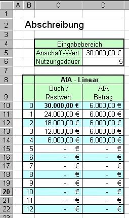 afa-linear.gif